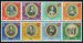 Henry VIII and wives