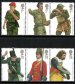 British Army Uniforms