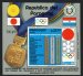 72 Winter Olympics medal totals