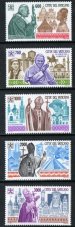 Travels of Pope John Paul II